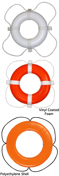 Deluxe Ring Buoy No 360 20 In